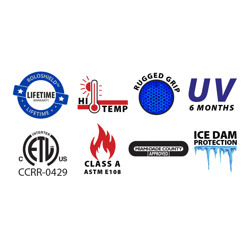 Levi's Roloshield - Underlayment